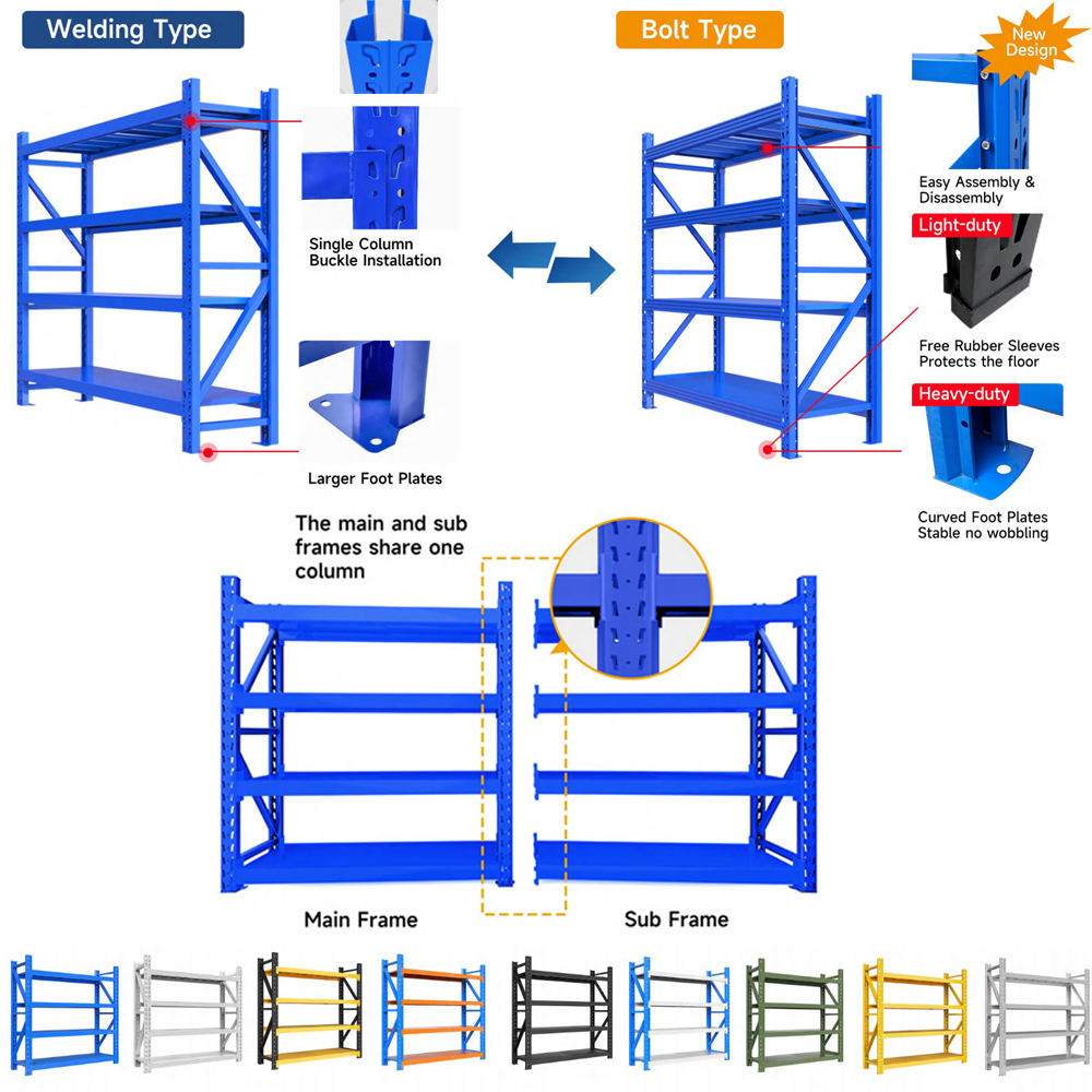 Support léger pour le stockage à domicile